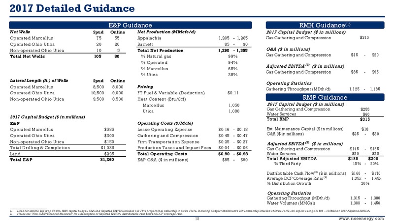 First Quarter 2017 Supplemental Presentaion – Rice Energy – slide 16