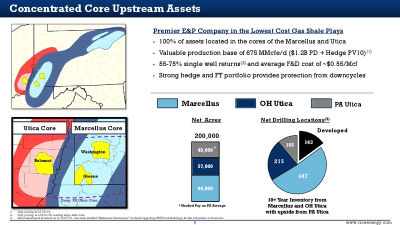 May 2016 Investor Presentation – Rice Energy – slide 4