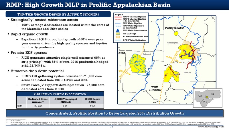 May 2016 Investor Presentation – Rice Energy – slide 38