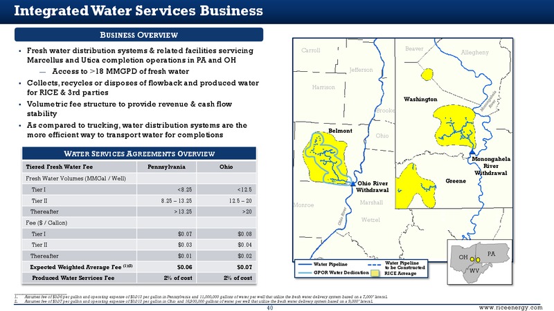 May 2016 Investor Presentation – Rice Energy – slide 39
