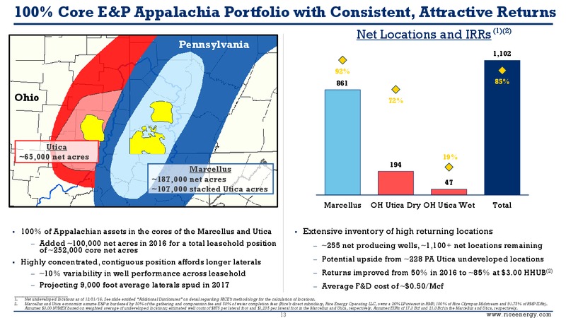 May 2017 Investor Presentaiton – Rice Energy – slide 12