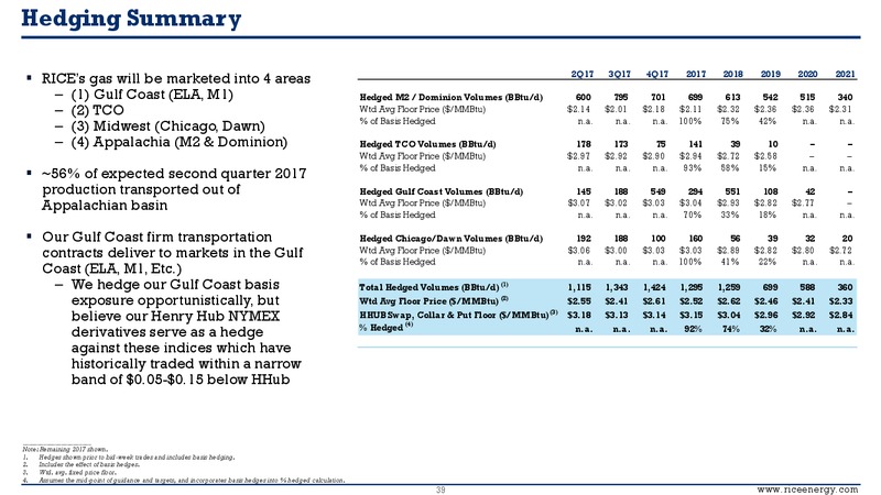 May 2017 Investor Presentaiton – Rice Energy – slide 38