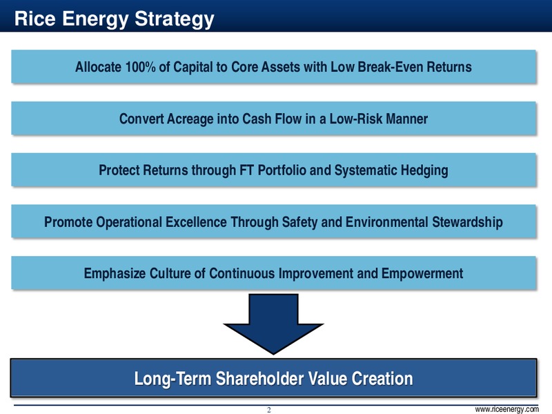 June 2015 Investor Presentation – Rice Energy – slide 2