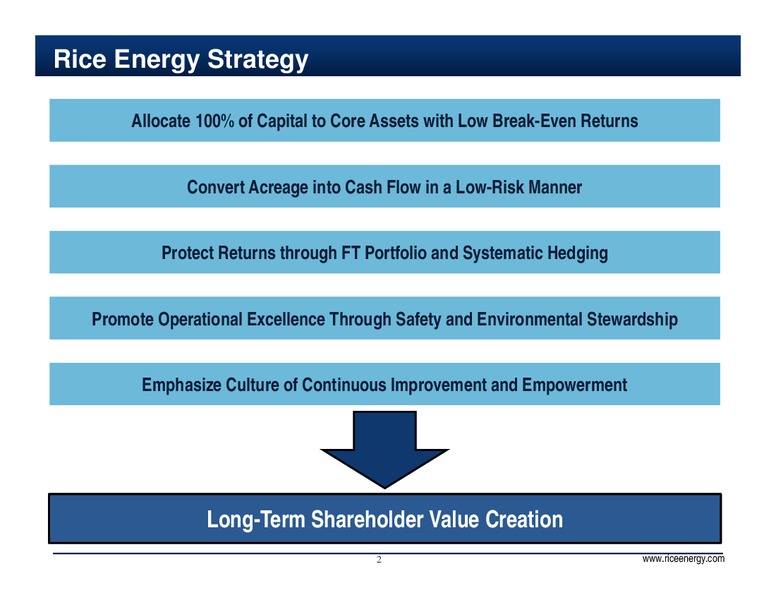 SunTrust Robinson Humphrey Appalachian Conference – Rice Energy – slide 2