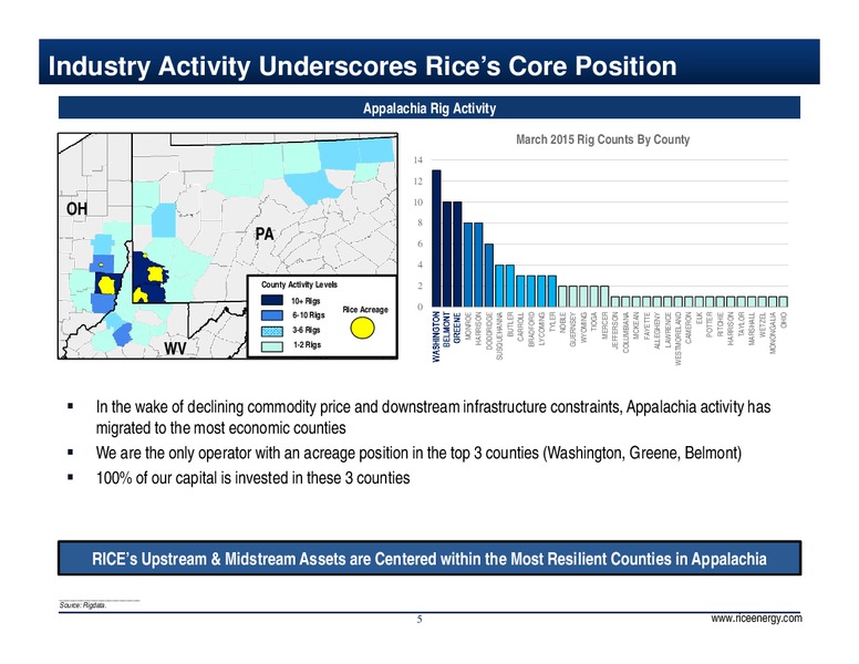 SunTrust Robinson Humphrey Appalachian Conference – Rice Energy – slide 5