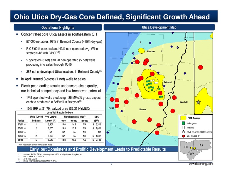 SunTrust Robinson Humphrey Appalachian Conference – Rice Energy – slide 9