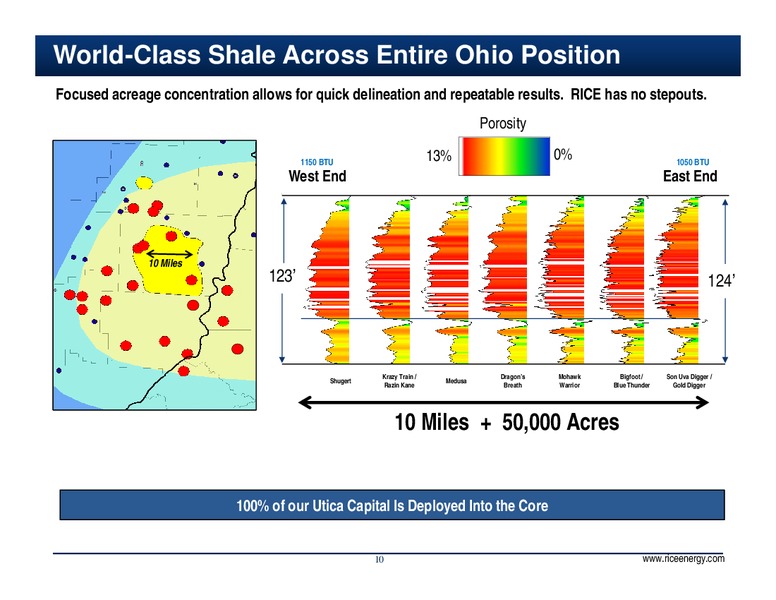 SunTrust Robinson Humphrey Appalachian Conference – Rice Energy – slide 10