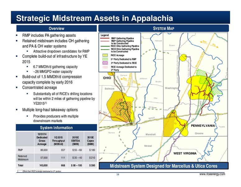 SunTrust Robinson Humphrey Appalachian Conference – Rice Energy – slide 14
