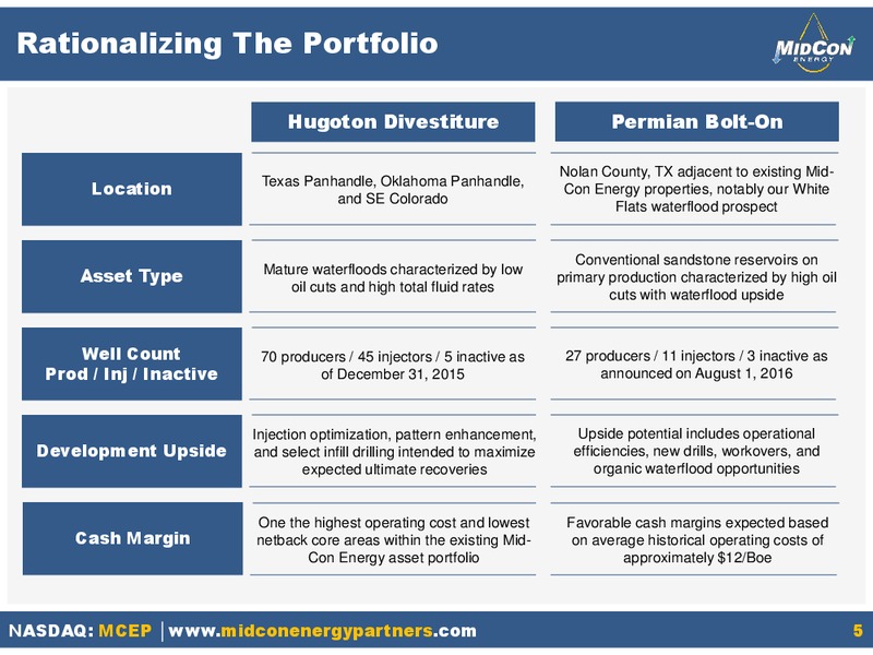 Q2 2016 Earnings Presentation – Mid-Con Energy Partners Lp – slide 4