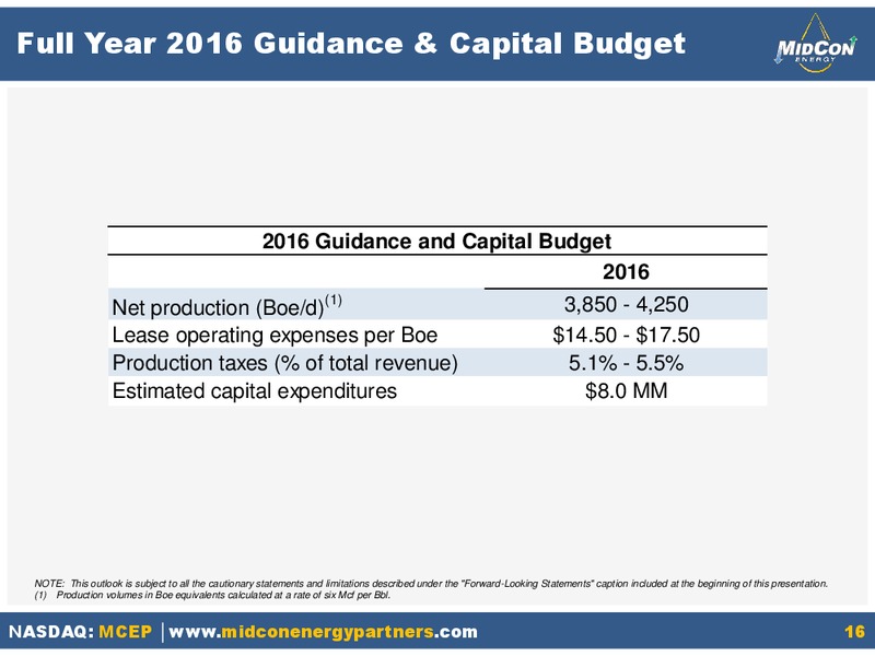 Q2 2016 Earnings Presentation – Mid-Con Energy Partners Lp – slide 15