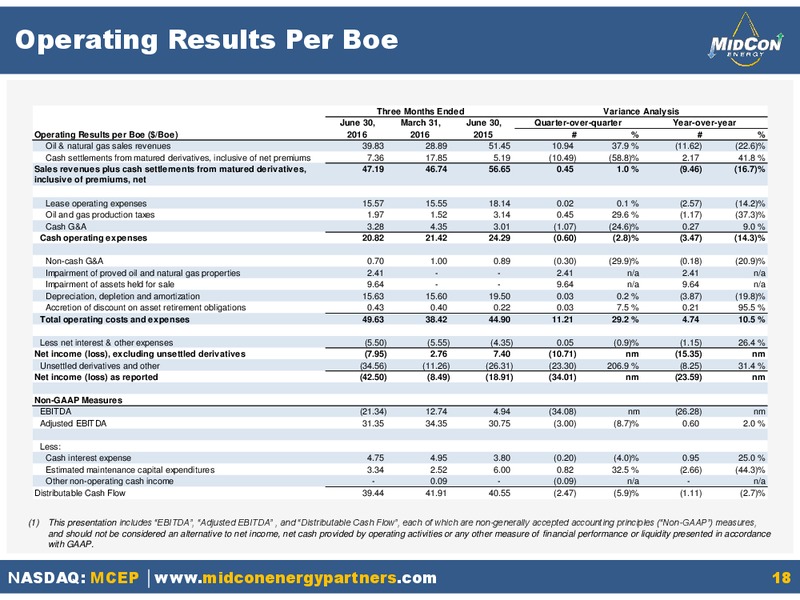 Q2 2016 Earnings Presentation – Mid-Con Energy Partners Lp – slide 17