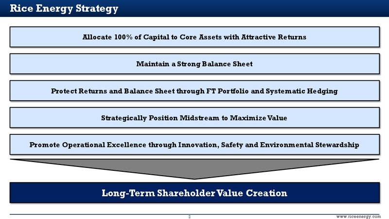 Heikkinen Energy Conference Presentation – Rice Energy – slide 2