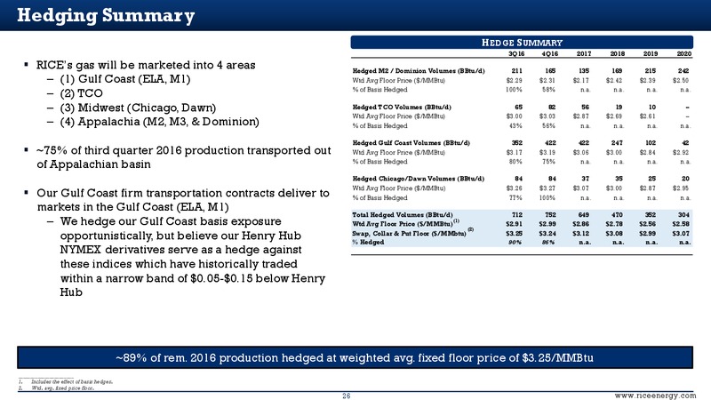Heikkinen Energy Conference Presentation – Rice Energy – slide 26