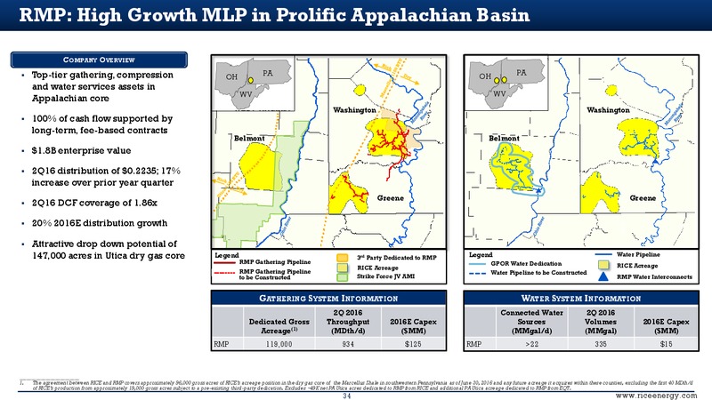 Heikkinen Energy Conference Presentation – Rice Energy – slide 34