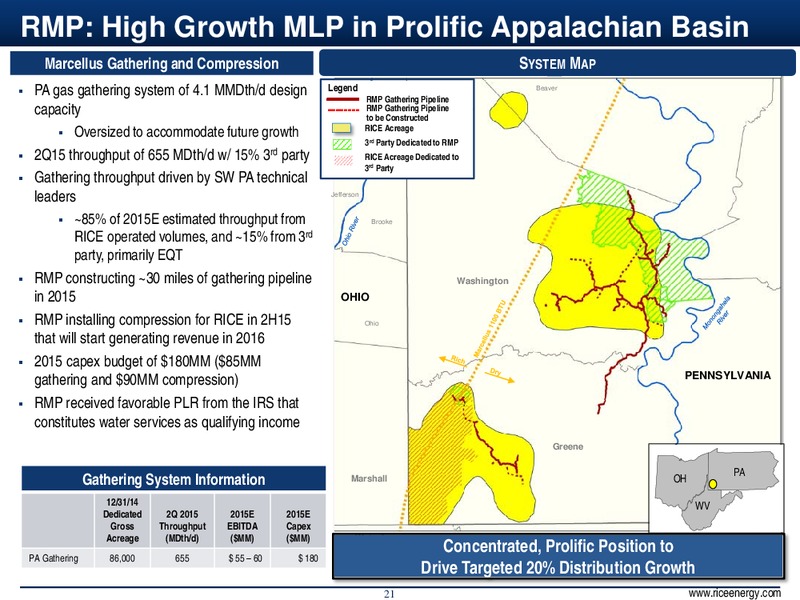 Barclays Capital CEO Energy Power Conference – Rice Energy – slide 21