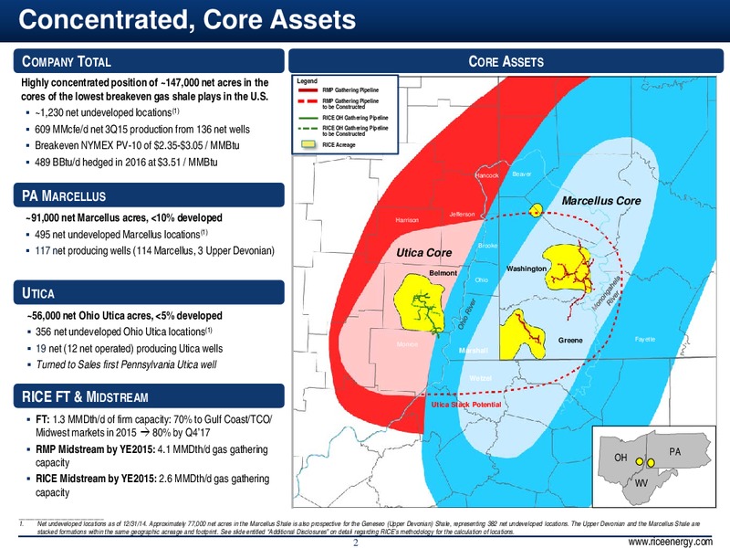 Q3 2015 – Rice Energy – slide 2