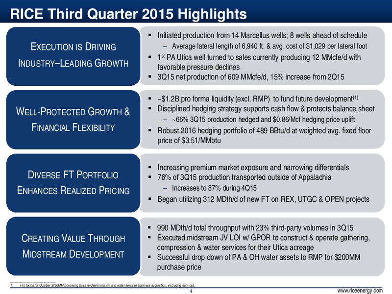 Jefferies Energy Conference – Rice Energy – slide 4
