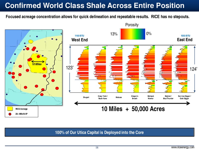 Jefferies Energy Conference – Rice Energy – slide 18