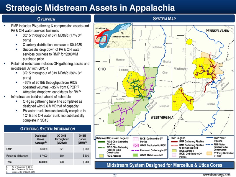 Jefferies Energy Conference – Rice Energy – slide 22