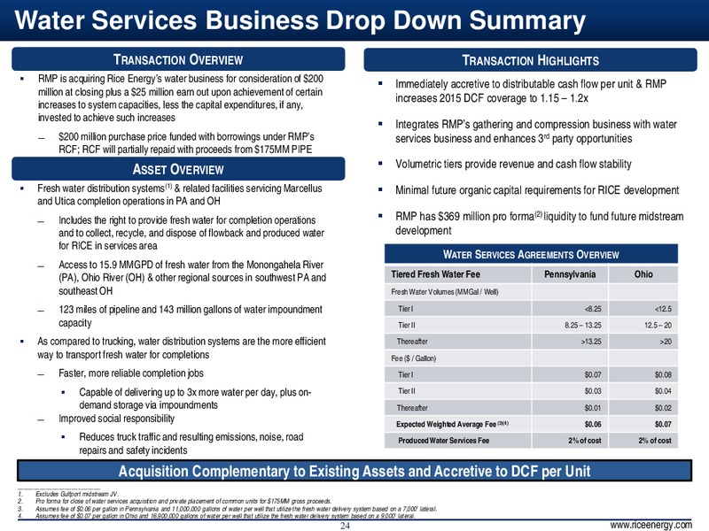 Jefferies Energy Conference – Rice Energy – slide 24