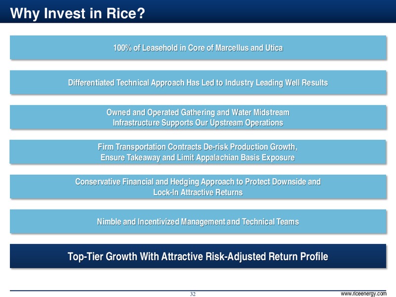 Jefferies Energy Conference – Rice Energy – slide 32