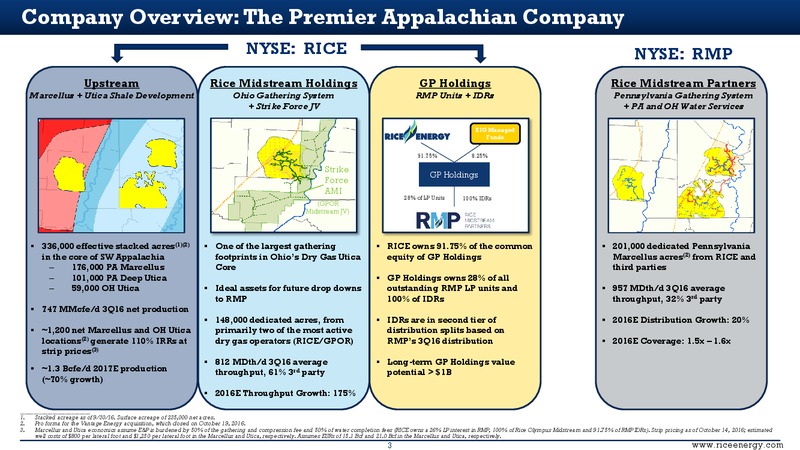 Jefferies Energy Conference – Rice Energy – slide 3