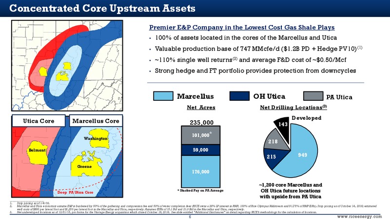 Jefferies Energy Conference – Rice Energy – slide 6