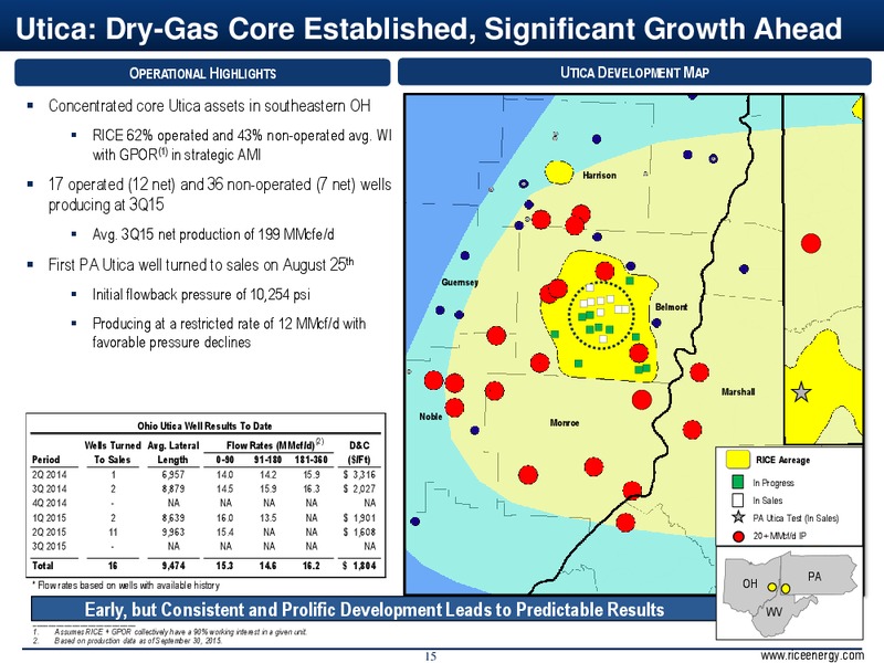 CapitalOne Energy Conference – Rice Energy – slide 15