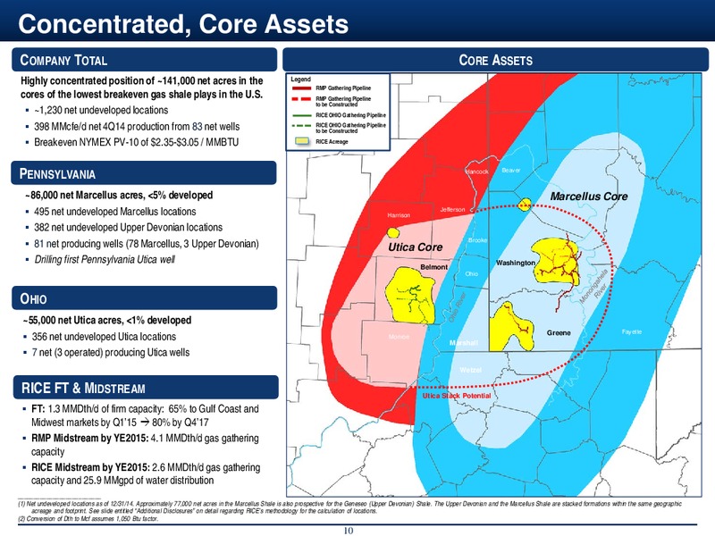 March 2015 Investor Presentation – Rice Midstream Partners Lp – slide 10