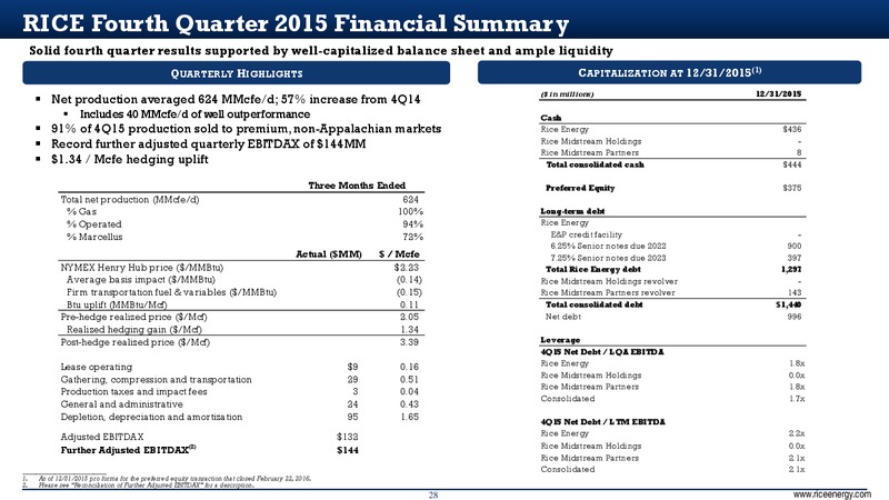 February 2016 Investor Presentation – Rice Midstream Partners Lp – slide 28