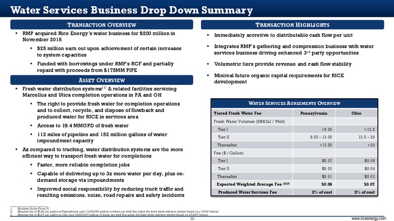 February 2016 Investor Presentation – Rice Midstream Partners Lp – slide 30