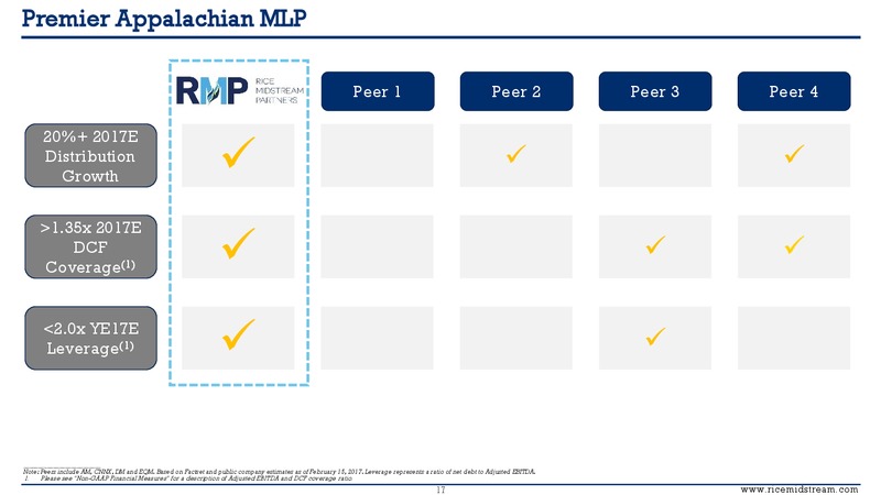 February 2017 Investor Presentation – Rice Midstream Partners Lp – slide 15