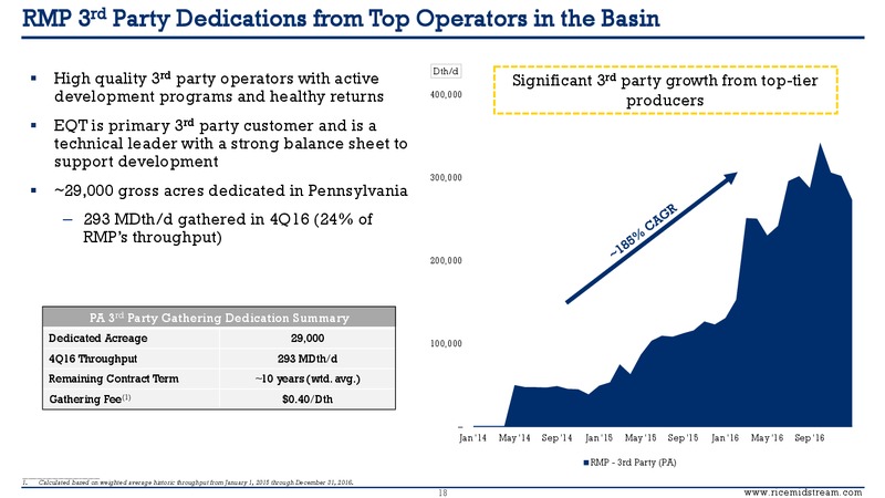 February 2017 Investor Presentation – Rice Midstream Partners Lp – slide 16