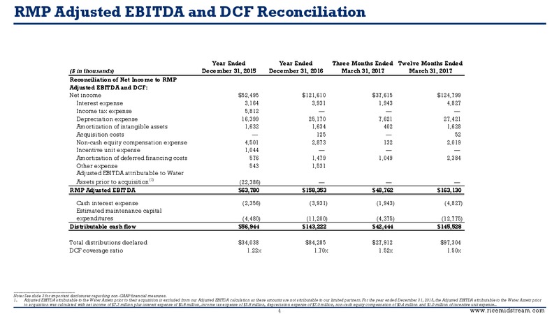 May 2017 First Quarter Supplemental Presentation – Rice Midstream Partners Lp – slide 3
