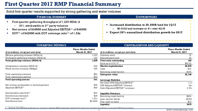 May 2017 First Quarter Supplemental Presentation – Rice Midstream Partners Lp – slide 10