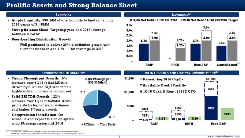 June 2016 MLPA Investor Conference Presentation – Rice Midstream Partners Lp – slide 9