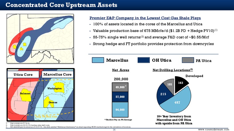 June 2016 MLPA Investor Conference Presentation – Rice Midstream Partners Lp – slide 14