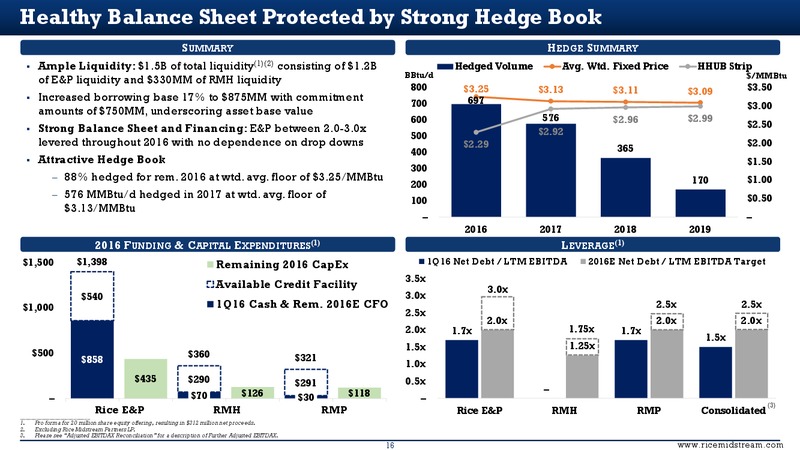 June 2016 MLPA Investor Conference Presentation – Rice Midstream Partners Lp – slide 16