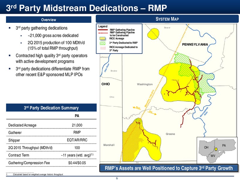 Citi MLP Conference – Rice Midstream Partners Lp – slide 6