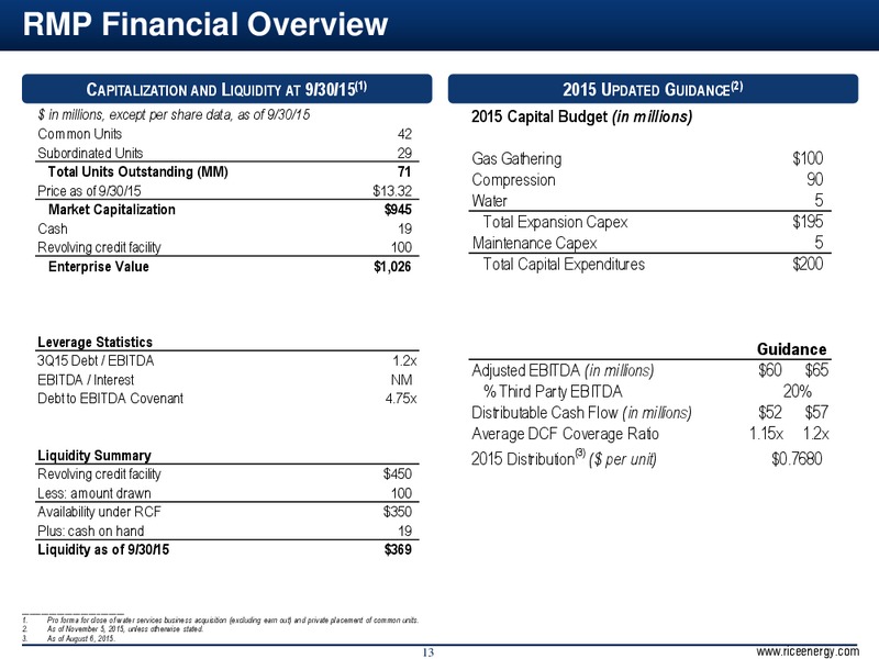 December 2015 Investor Presentation – Rice Midstream Partners Lp – slide 13