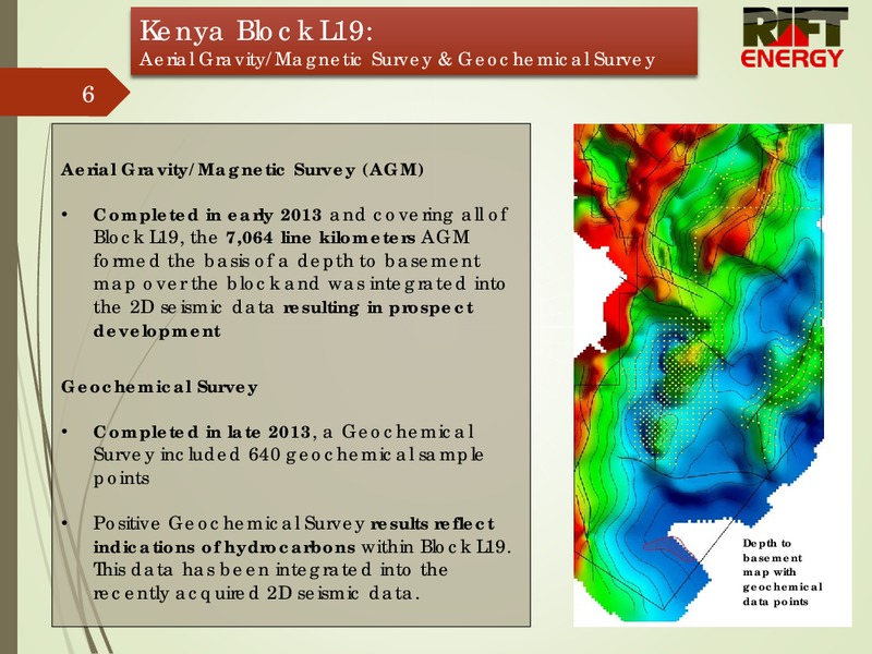 July 2015 Investor Presentation – Rift Energy Corp – slide 6