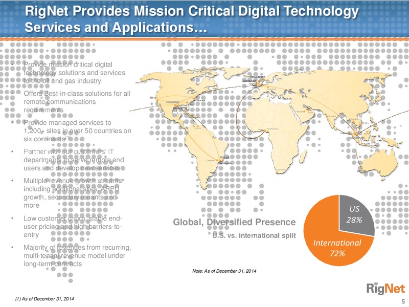 Deutsche Bank Media Internet & Telecom Conference – Rignet, Inc. – slide 4
