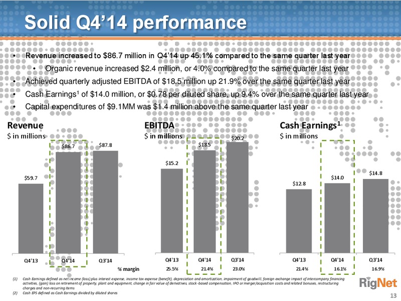 Deutsche Bank Media Internet & Telecom Conference – Rignet, Inc. – slide 12