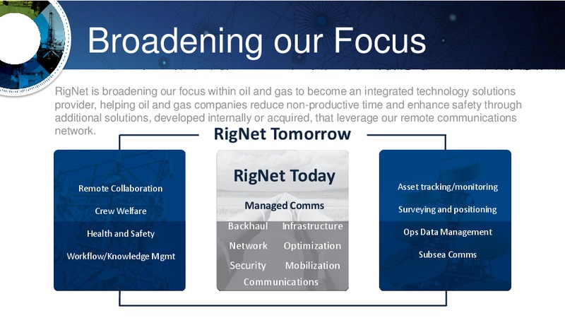 2014 ANNUAL SHAREHOLDERS MEETING – Rignet, Inc. – slide 8