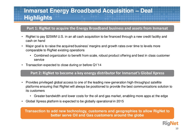 OPPENHEIMER 16TH ANNUAL TECHNOLOGY INTERNET & COMMUNICATIONS CONFERENCE – Rignet, Inc. – slide 9