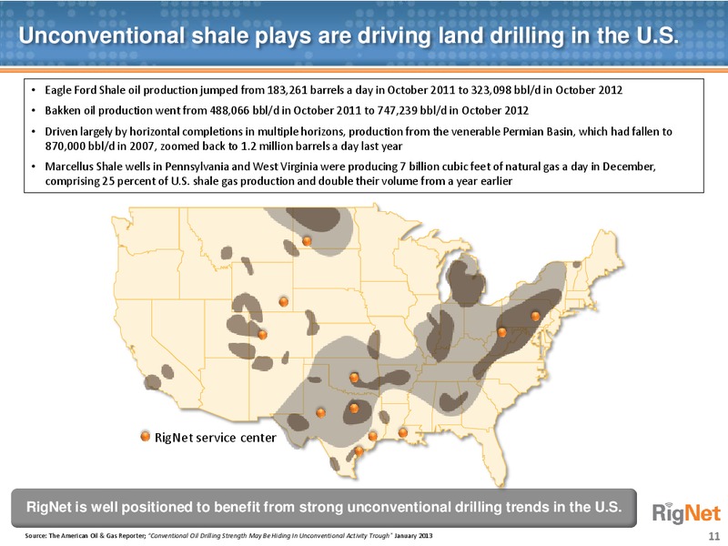 WESTLAKE SECURITIES NEW FRONTIERS IN ENERGY CONFERENCE – Rignet, Inc. – slide 10