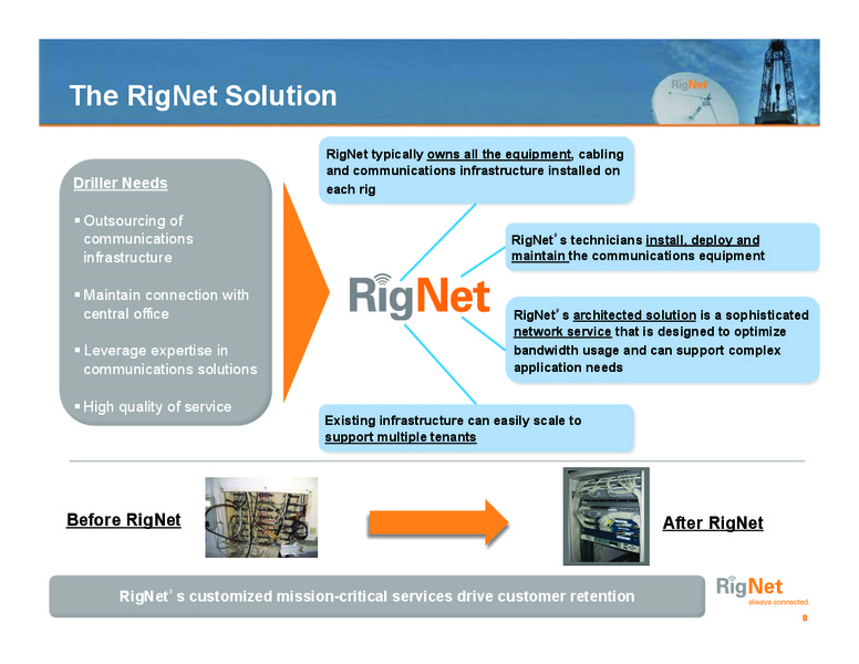 DAHLMAN ROSE & CO ULTIMATE OIL SERVICES AND DRILLING CONFERENCE – Rignet, Inc. – slide 8