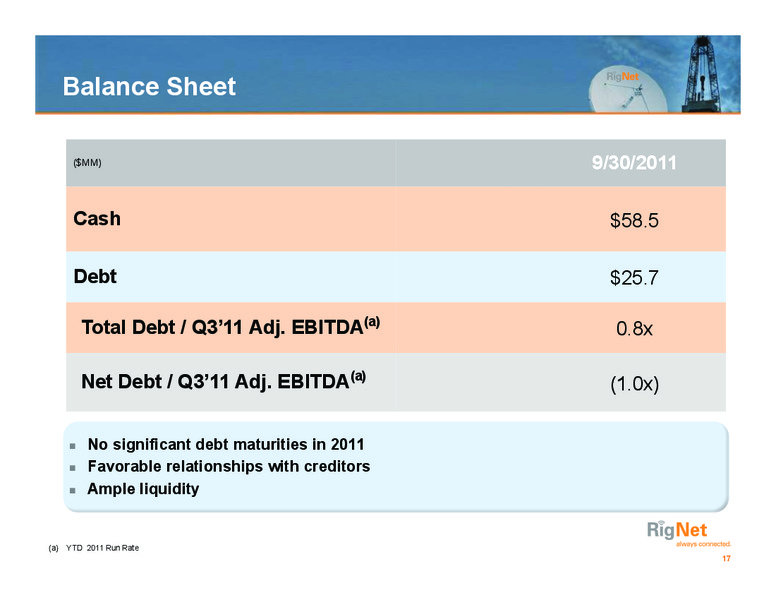 JEFFERIES ENERGY CONFERENCE – Rignet, Inc. – slide 17