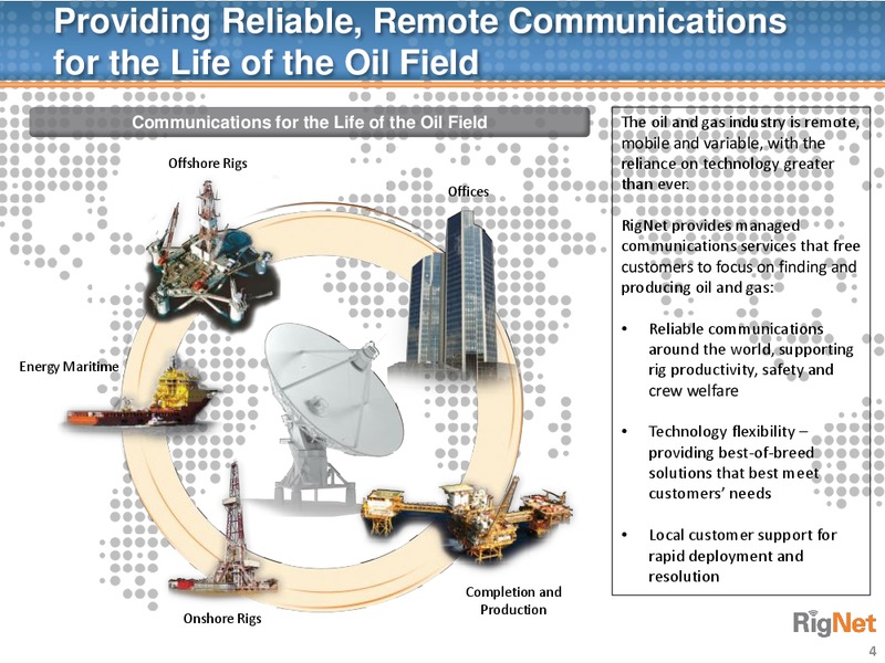 Cowen and Company Ultimate Energy Conference – Rignet, Inc. – slide 3