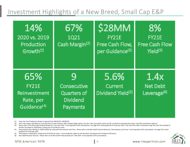 Investor Presentation   March 2021 – Riley Exploration Permian Inc. – slide 2